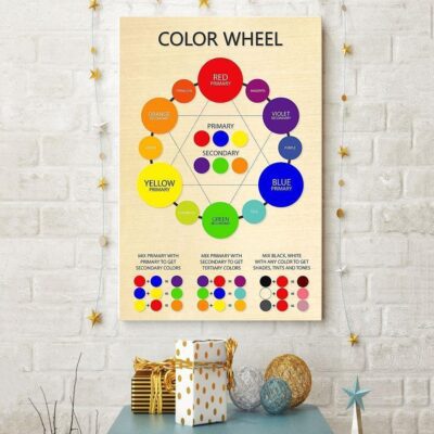 Professions Poster - Painting Color Wheel Vertical Poster Canvas- Wall Decor Visual Art 3 Professions Poster Painting Color Wheel Vertical Poster Canvas Wall Decor Visual Art 3