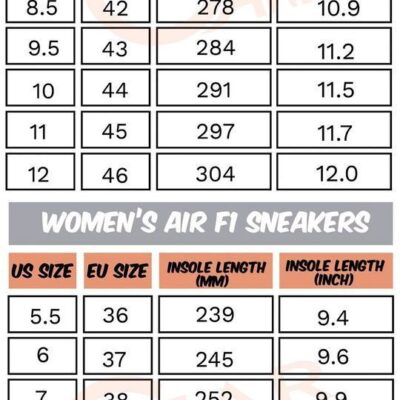 BTS Bangtan Boys AF1 Human Race Sneakers Trending Brand Running Shoes Perfect Gift Custom Shoes Fan Air Force 1 Sneakers 1