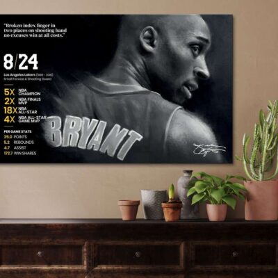 Kobe Bryant Decor Career Stats Highlights No 24 Los Angeles Lakers Canvas 3