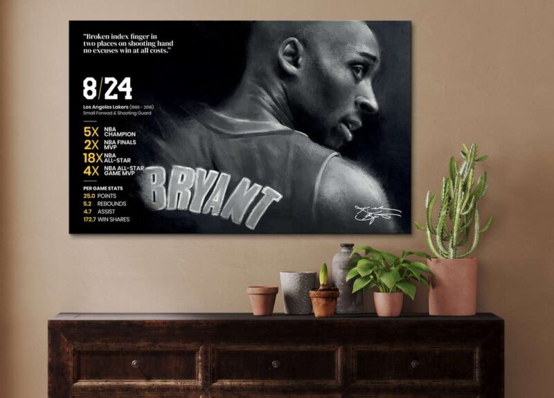 Kobe Bryant Decor Career Stats Highlights No 24 Los Angeles Lakers Canvas 3