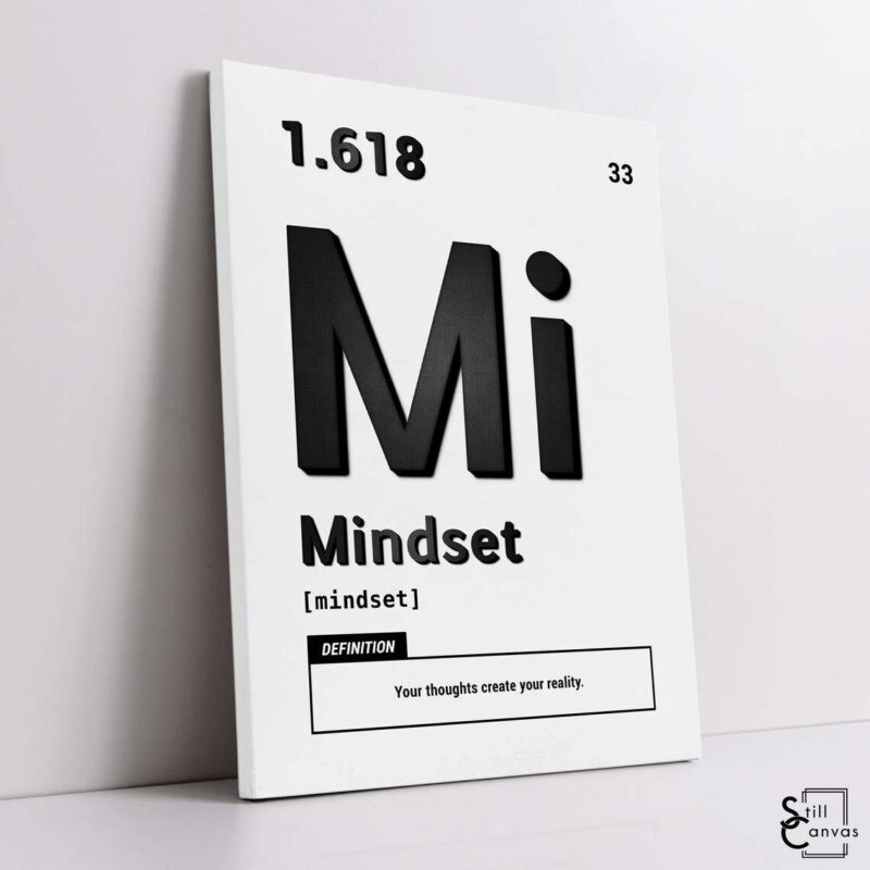 Motivational Canvas Art Periodic Mindset BlackWhite Quote Inspirational Wall Art Framed Canvas Poster Print 1