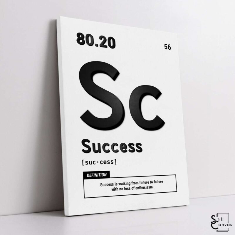 Motivational Canvas Art Periodic Success BlackWhite Quote Inspirational Wall Art Framed Canvas Poster Print 1