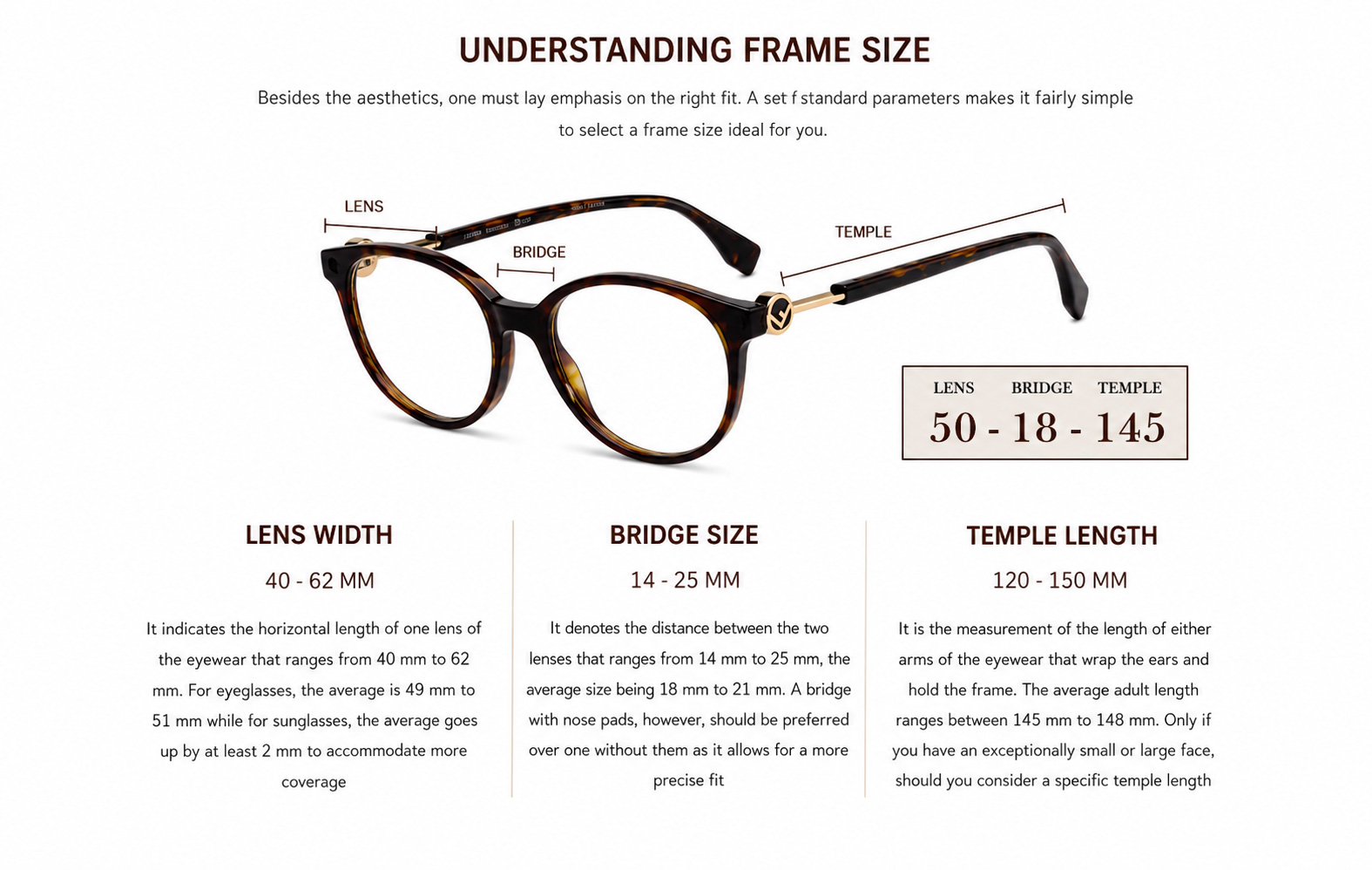 SHAPE & STYLE GUIDE 2 framed size